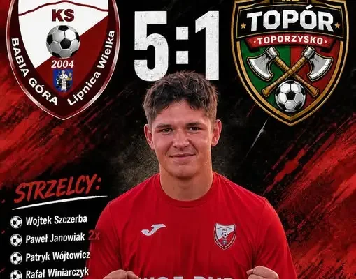 Babia Góra II rozbija Topór Toporzysko 5:1 i umacnia się w czołówce B-klasy