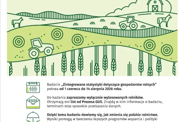 Badanie R-SGR w Małopolsce: ankieterzy w terenie do 14 sierpnia