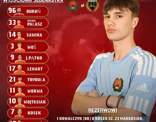 Orkan Raba Wyżna: Poznaliśmy skład na mecz z Czarnymi