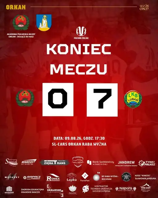 Puchar Polski: LKS Raba Wyżna rozbity 0:7 przez Lubania Maniowy