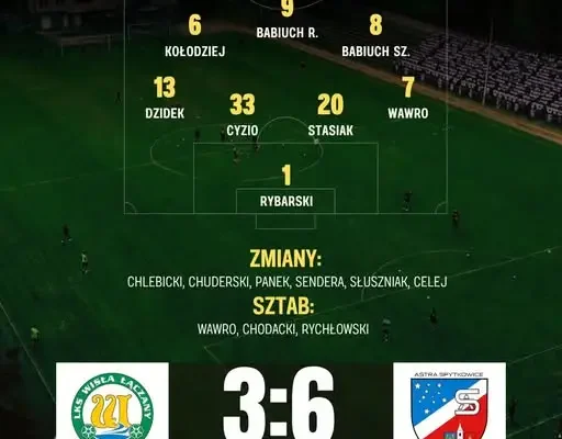 Remontada w wykonaniu Astrów Spytkowice! Z 0:2 na 6:3 w meczu z Wisłą Łączany