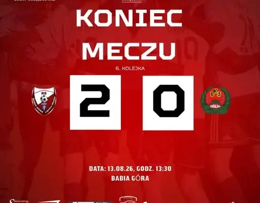 Orkan przegrywa na wyjeździe z Babią Górą 0:2