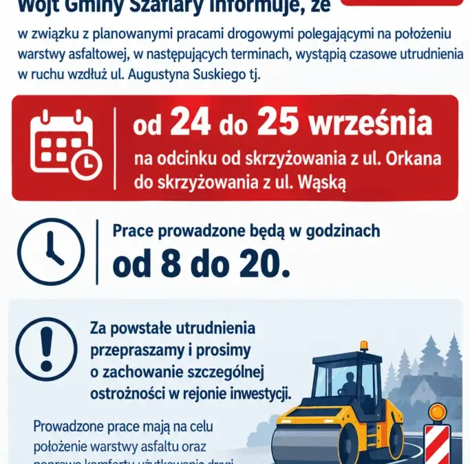Remont ul. Augustyna Suskiego w Szaflarach – utrudnienia 24 i 25 września