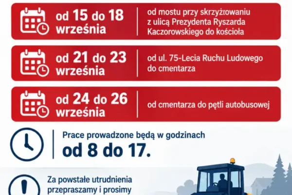 Utrudnienia na ul. Suskiego w Szaflarach – prace drogowe we wrześniu