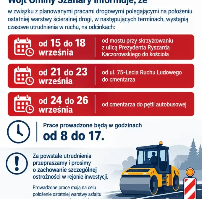 Utrudnienia na ul. Suskiego w Szaflarach – prace drogowe we wrześniu