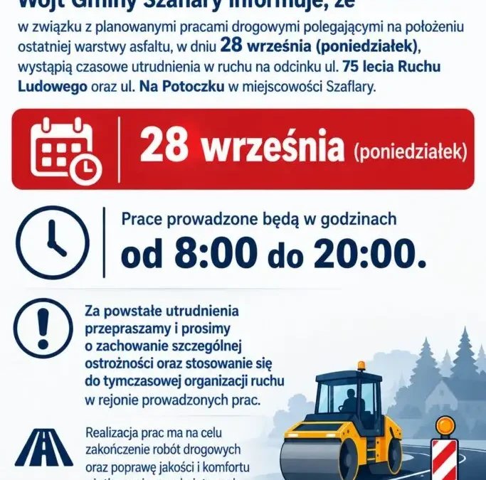 Szaflary: asfaltowanie ul. 75 lecia Ruchu Ludowego i ul. Na Potoczku – utrudnienia w ruchu