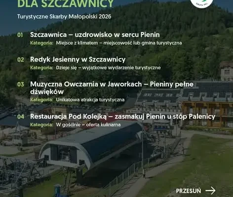 Szczawnica z czterema nominacjami w konkursie Turystyczne Skarby Małopolski 2026